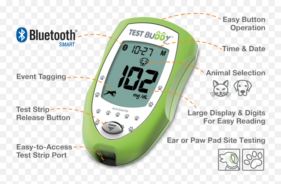 Test Buddy Glucose Meter - Healthy Tracks For Pets Measuring Instrument Png,Track Buddy Icon