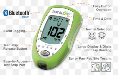 Test Buddy Glucose Meter - Healthy Tracks For Pets Measuring Instrument Png,Track Buddy Icon