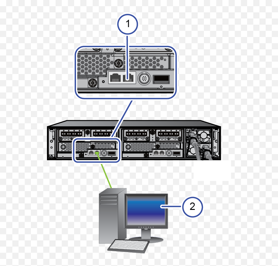 Installing Your Vsp Gf350 And Gf370 Storage System - Networking Hardware Png,Monitor System Gear Icon