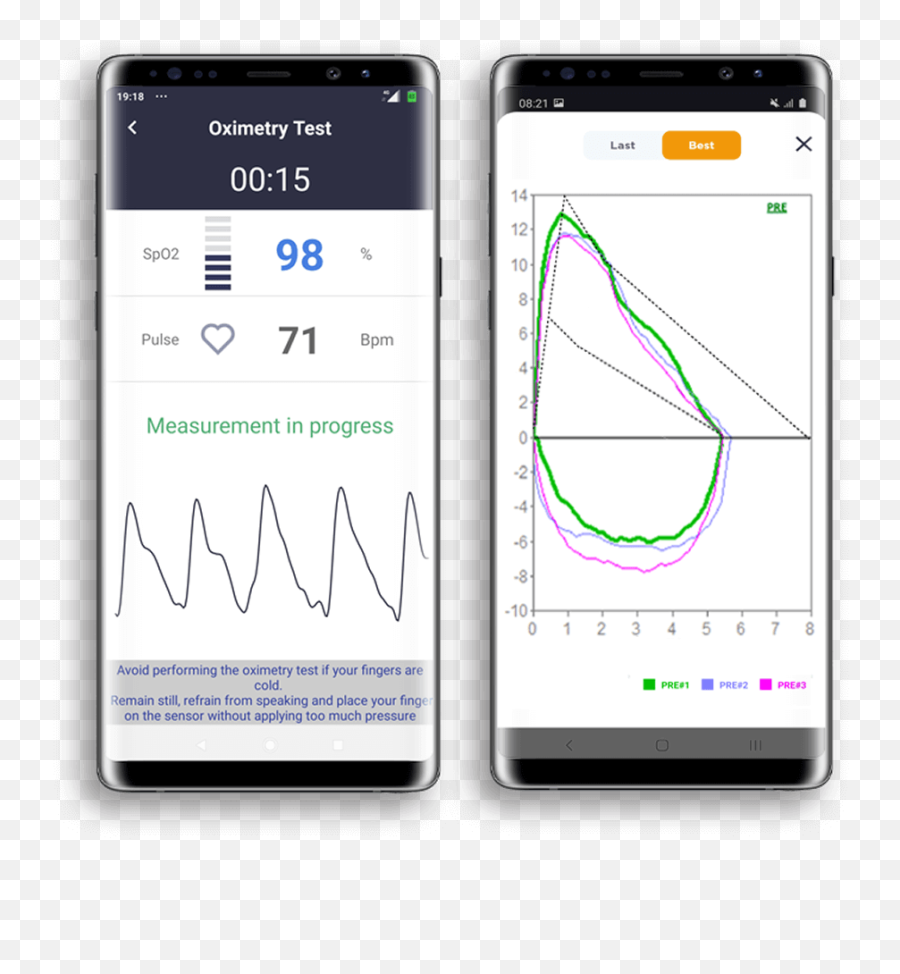 Mir Spirobank App - Spirometry Oximetry Mobile Health Electronics Brand Png,Apple Health App Icon