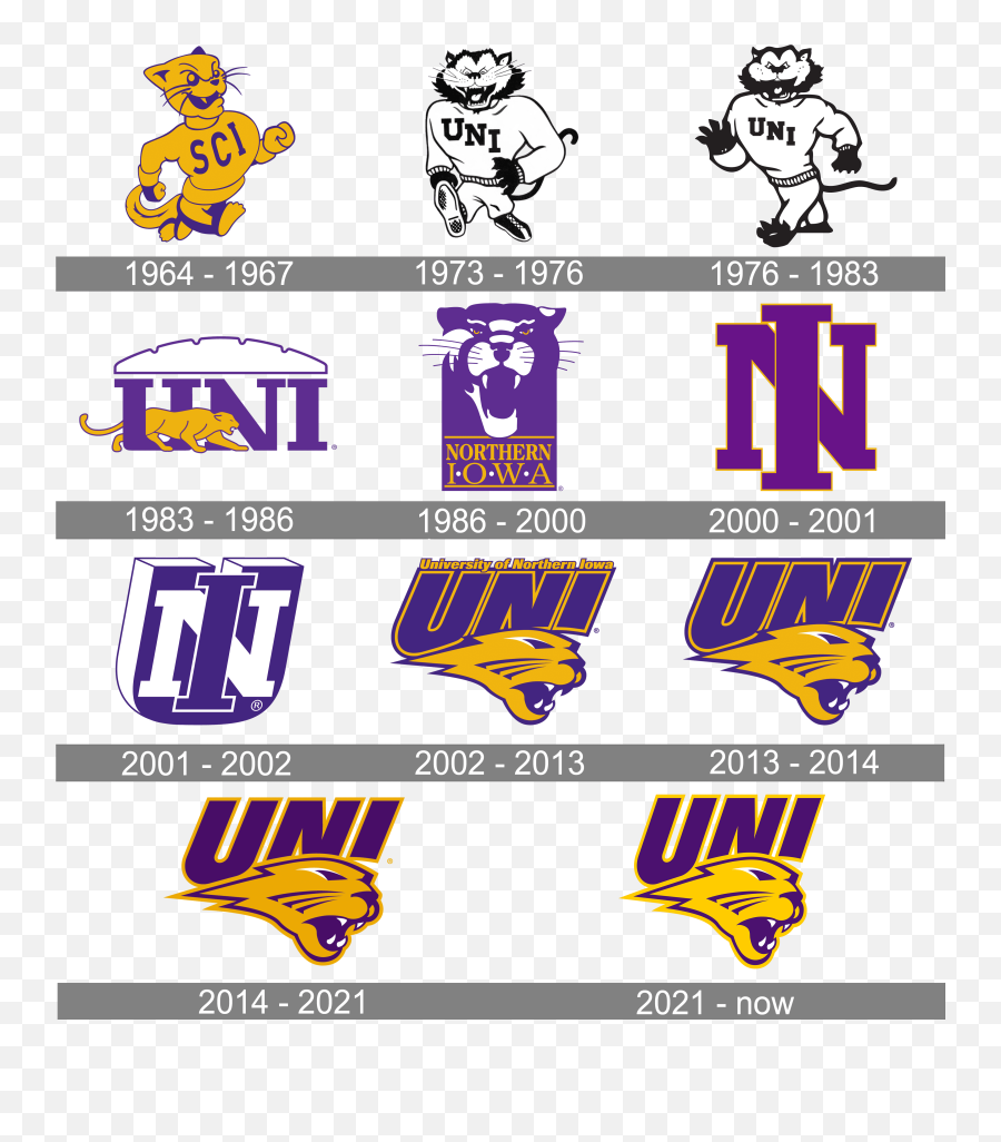 Northern Iowa Panthers Logo And Symbol Meaning History Png - Univercity Of Northern Iowa 2014 Deviant Art Logo,Uiow Icon