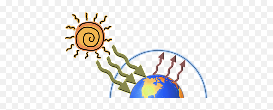 Greenhouse Effect Png 1 Image - Greenhouse Effect Definition Biology,Greenhouse Png