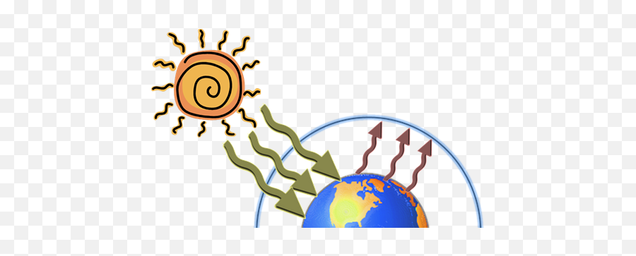 Greenhouse Effect Definition Biology Examples