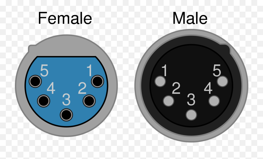 Dmx512 - Wikipedia Dmx Xlr Png,Green Led Pin Icon