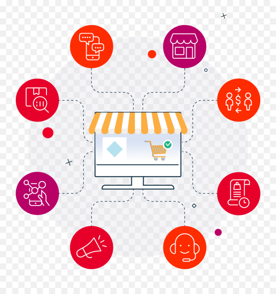 What Is B2b E - Commerce Dot Png,Ecommerce Website Icon