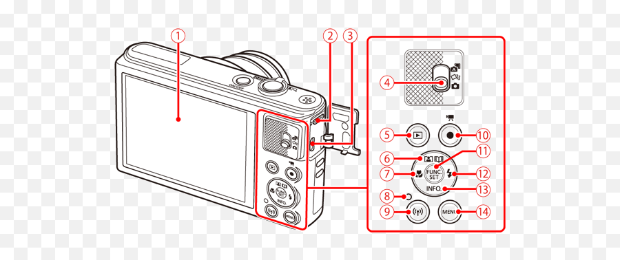 Name Of Components And Information Displayed - Mirrorless Camera Png,Camera Shake Icon