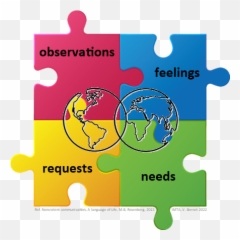 Blog - IMTA Pharmacist Reflective Account Examples png