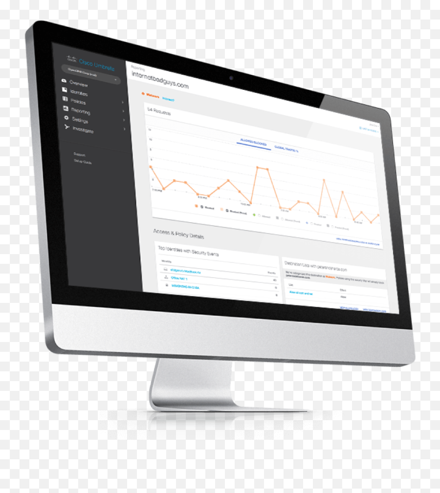 Cyber Security U2014 Anywhere Cloud - Lcd Display Png,Desktop Computer Png