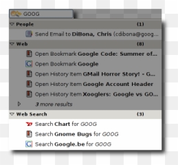 Planet Gnome Raphaël Slinckx - Screenshot Png,Gnome Meme Png