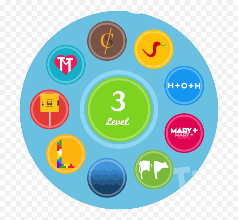 Rebus Zone - Dot Png,Emoji Icon Answers Level 11