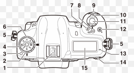 Parts Of The Camera - Language png