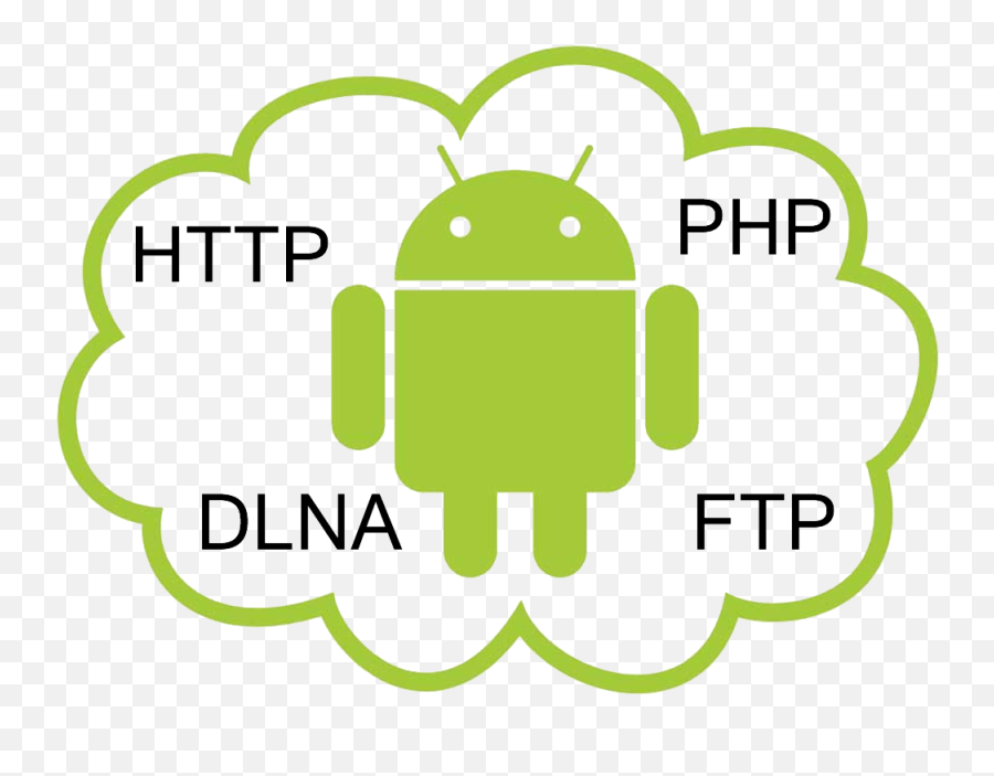 How To Turn Your Android Device Into A Web Ftp Or Media - Android Stencil Png,Minecraft Server Icon Ideas