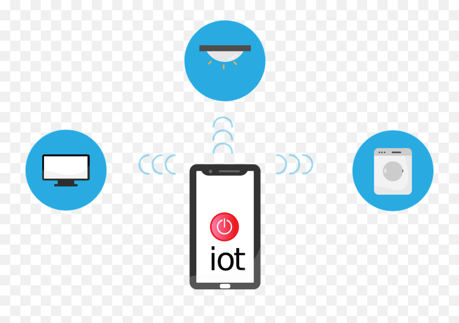 E - Device Iot Png,Watchmen Png