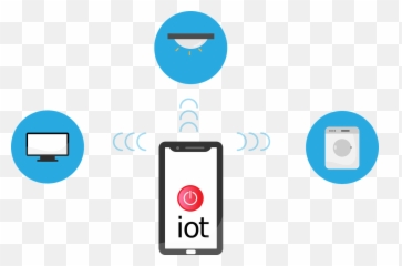 E - Device Iot Png,Watchmen Png