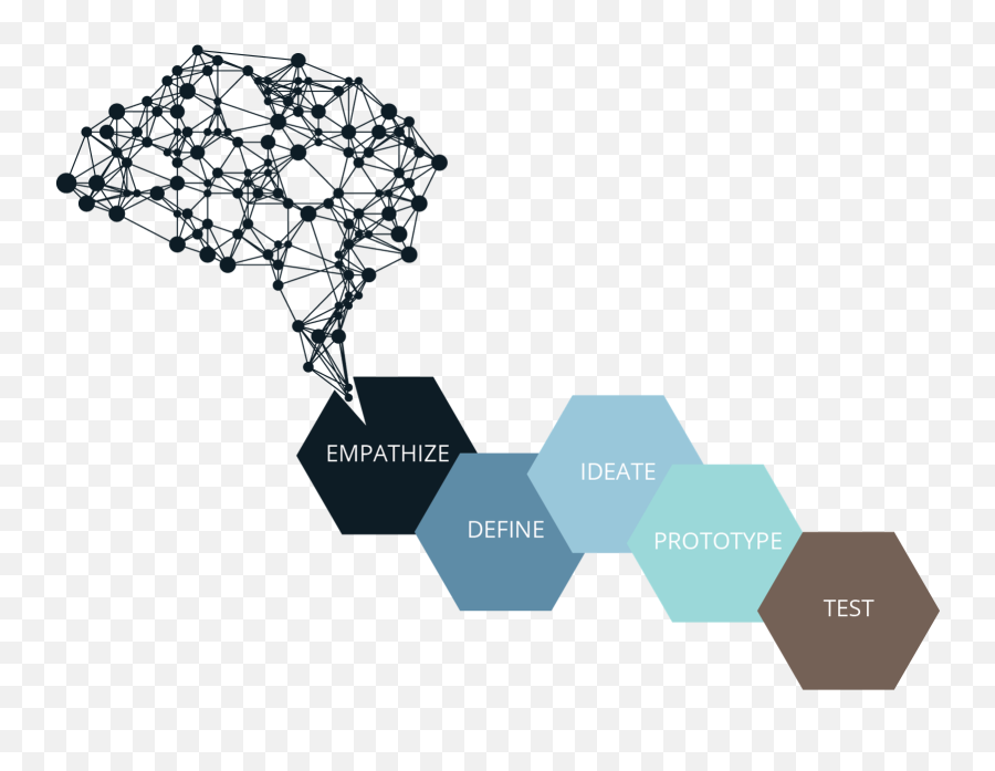 Download Picture Royalty Free Scope Transparent Design - Behavioural Insights And Design Thinking Png,Scope Icon