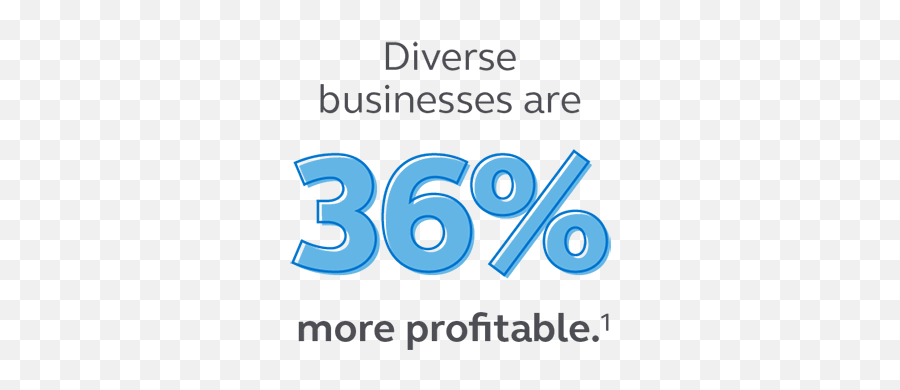 How Diversity Equity And Inclusion Are Good For Business - Dot Png,Key Takeaways Icon