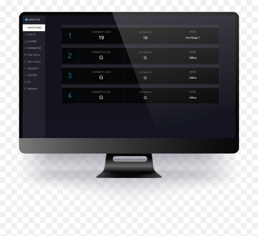 C4 Local U0026 Remote Monitoring - Smartrise Engineering Inc Horizontal Png,Monitoring & Compliance Icon