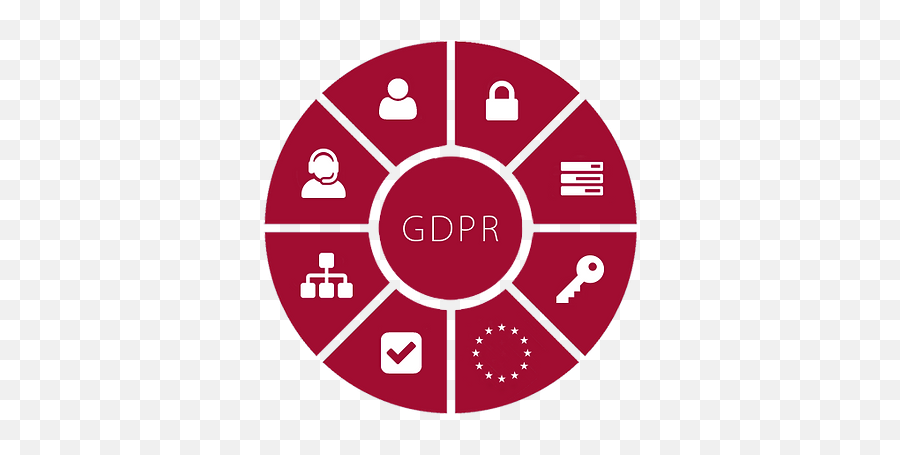 Gdpr Policy Adp - First Community Bankshares Inc Logo Png,Gdpr Icon