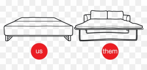 Faq U2013 The Sofa Bed Store Usa - Language png