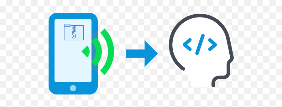 Zip Files And Folders Then Export Them From Your App With - Smart Device Png,Xamarin How To Set An Icon