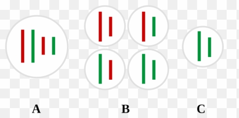 Dna Sequencing - Wikipedia Hereditary Meaning In Hindi png