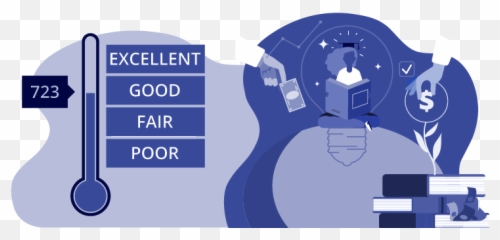 Understanding Your Credit Score First Service - Language png