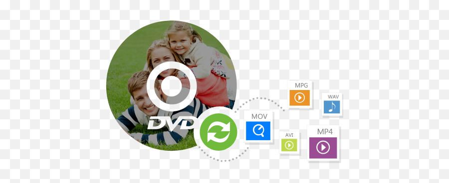 How To Burn Mp4 Dvd Using Imovie Software In The Easiest Way - Boy Png,Imovie Logos