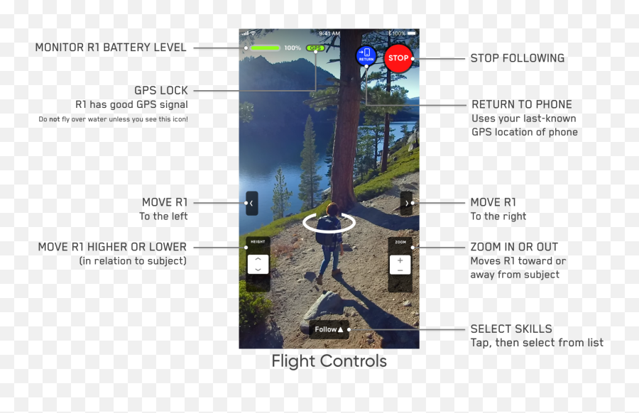 Using Skills Within The Skydio R1 App U2013 - Vertical Png,Moves App Icon