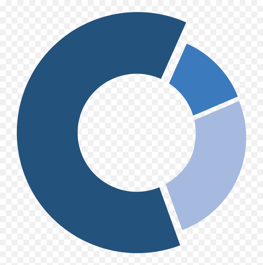 Moving Your Automated Testing Infrastructure To The Cloud - Fatality Rate Of Mers Sars Covid Png,Testing Icon