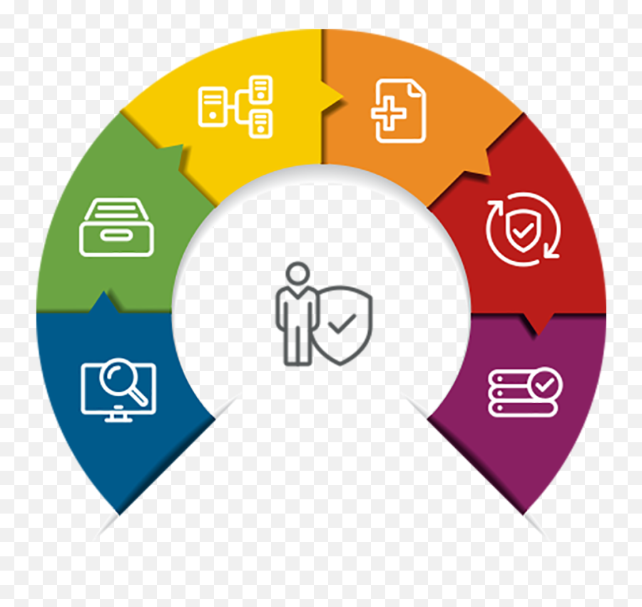 Mainframe Ops - Kri Security Sharing Png,Mainframe Icon