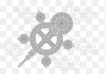 Obscureu0027s College Of Winterhold - Of Top View png