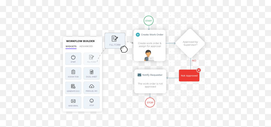 Best Workflow Software To Optimize U0026 Automate Processes - Dot Png,Workflow System Interface Icon