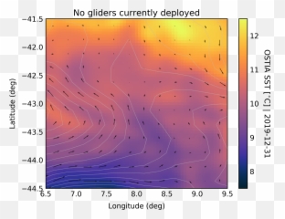Live Ocean Glider Missions - Screenshot Png,The Miz Png