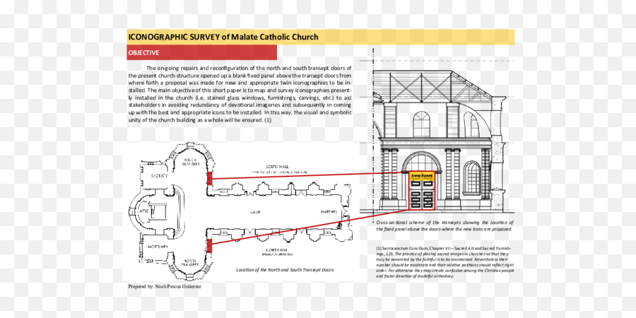 Pdf Malate Catholic Church An Iconographic Survey Noah P - Vertical Png,Prodigal Son Orthodox Icon