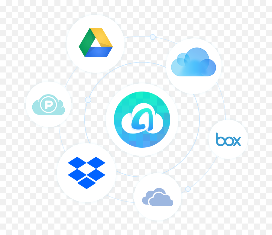 Anytrans For Cloud Lets You Manage Your Files In One Central - Dot Png,Box Cloud Icon