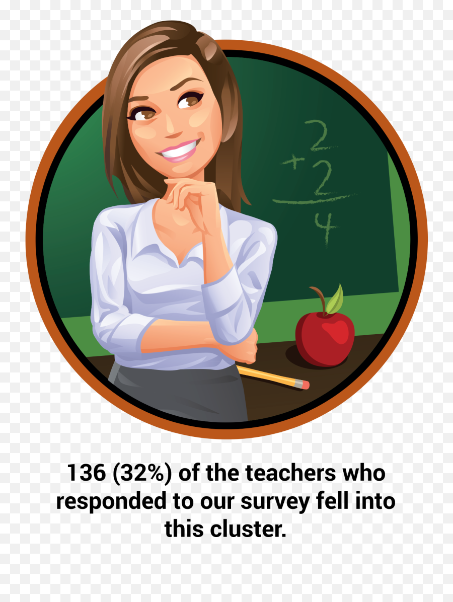 Teach Clipart Teacher Profile - Teacher Clipart Png,Profile Png