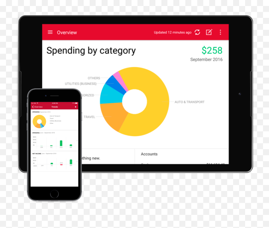 Quicken Budgeting App For Iphone Ipad Or Android Devices - Quicken Budget App Png,Google Calendar Icon For Ipad