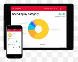 Quicken Budgeting App For Iphone Ipad Android Devices - png