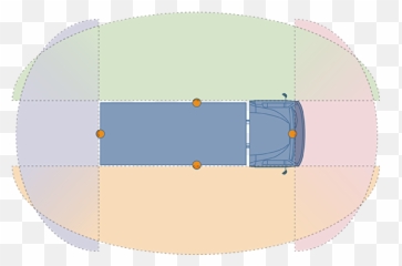 360 Vehicle Camera System For Commercial Vehicles Brigade - Vertical png