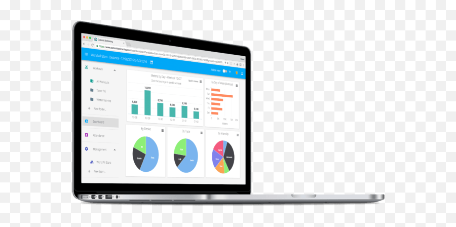 New In Commit Dashboard Search - Commit Analytics Png,Icon For A Dashboard View