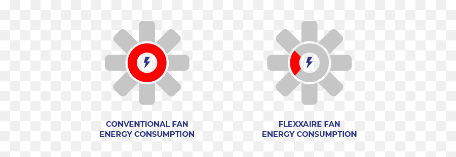 Flexxaire Fans - Explore The Benefits At Lynx Dot Png,Airflow Icon 15 Fan