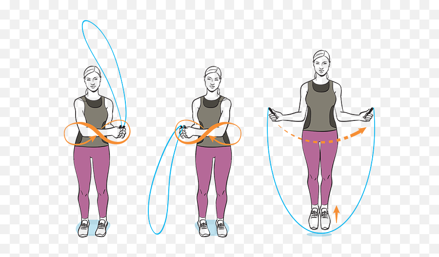 5 Jump Rope Exercises Ww Usa - Side Swing Jump Rope Png,Jump Rope Png