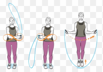 5 Jump Rope Exercises Ww Usa - Side Swing Jump Rope Png,Jump Rope Png