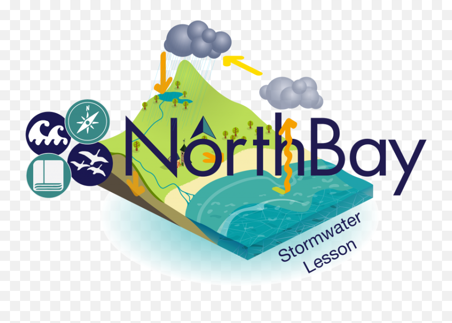 Stormwater Lesson Northbay - Language Png,Group Lessons Icon