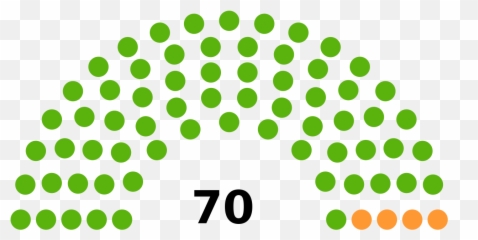 Congress Committee Cliparts 29 Buy Clip Art - Us Senate Legislative Assembly Of Delhi Seats Png,Senate Icon