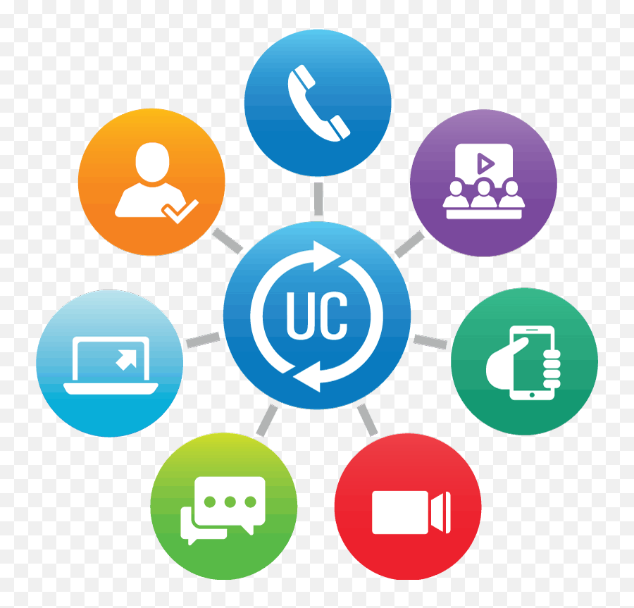 Sns Technologies - Unified Communications Icon Unified Communications Png,Bluffton Icon