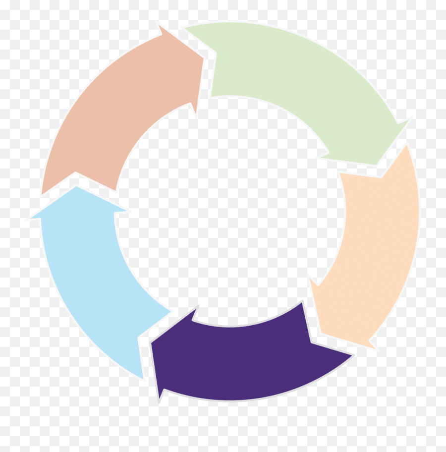 Theory Of Change - Memphis Teacher Residency Theory Clipart Png,Humility Icon
