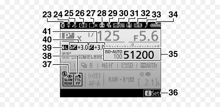 The Info Button Viewfinder Photography - Horizontal Png,Viewfinder Png
