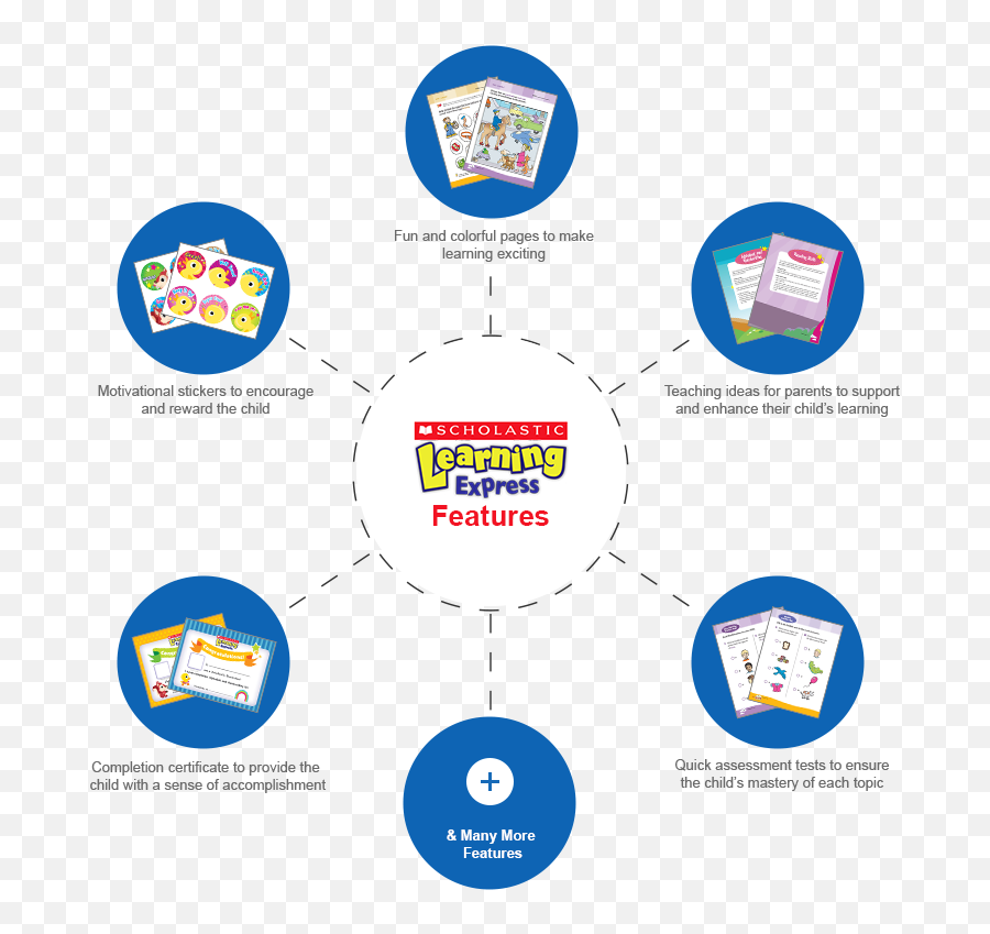 Learning Express Home - Scholastic Learning Express Png,Scholastic Logo Png