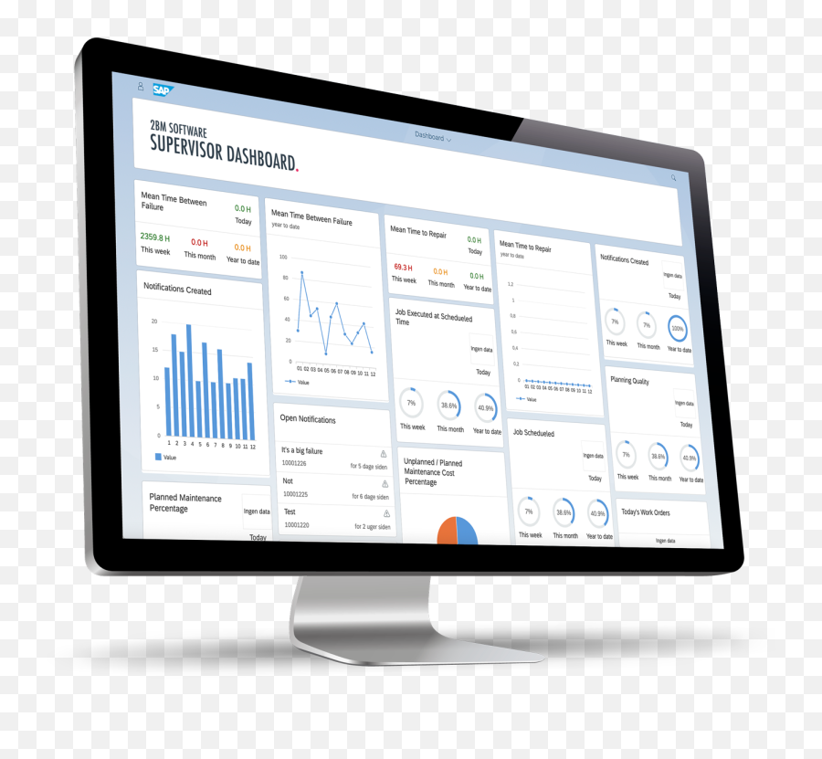 2bm Mobile Work Order - Sap Pmcs Mobile Solution Png,Mwo Icon